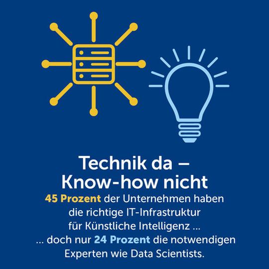 Die Alexander Thamm GmbH hat sich mit dem Stand von KI und Machine Learning befasst. Die Alexander Thamm GmbH hat sich mit dem Stand von KI und Machine Learning befasst.
