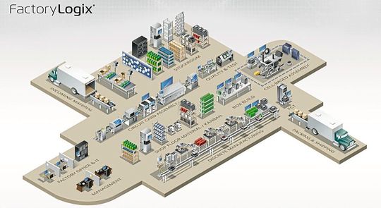 Prozessoptimierung in der Elektronikfertigung: Basis sind lernenden digitale Systeme, die aus Störgrößen die richtigen Rückschlüsse ziehen und entsprechend agieren. Prozessoptimierung in der Elektronikfertigung: Basis sind lernenden digitale Systeme, die aus Störgrößen die richtigen Rückschlüsse ziehen und entsprechend agieren.