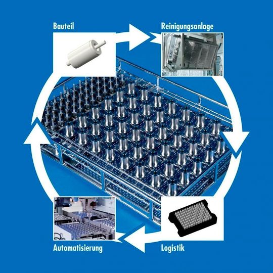 Der Reinigungskorb/Werkstückträger ist das Bindeglied zwischen Bauteil, Reinigungsanlage, Logistik und Automation. Er beeinflusst daher die Effizienz und Effektivität der Teilereinigung entscheidend. Der Reinigungskorb/Werkstückträger ist das Bindeglied zwischen Bauteil, Reinigungsanlage, Logistik und Automation. Er beeinflusst daher die Effizienz und Effektivität der Teilereinigung entscheidend.