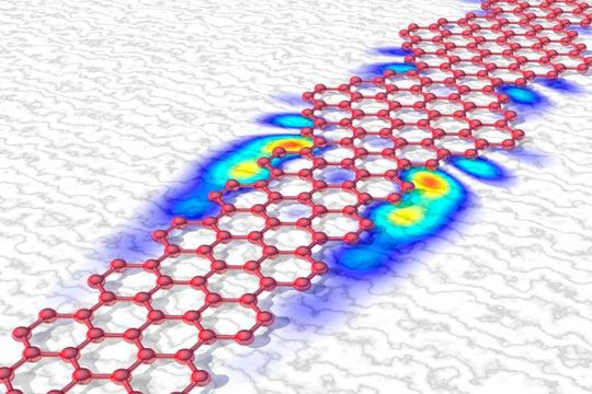 Ultrakleine Transistoren: Wenn Graphen-Nanobänder Sektionen verschiedener Breite enthalten, so können in den Übergangszonen sehr robuste neue Quantenzustände entstehen. Ultrakleine Transistoren: Wenn Graphen-Nanobänder Sektionen verschiedener Breite enthalten, so können in den Übergangszonen sehr robuste neue Quantenzustände entstehen.