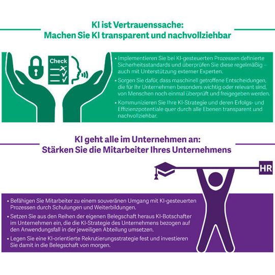 Sage hat sich mit ethischen Ansätzen rund um das Thema KI befasst. Sage hat sich mit ethischen Ansätzen rund um das Thema KI befasst.