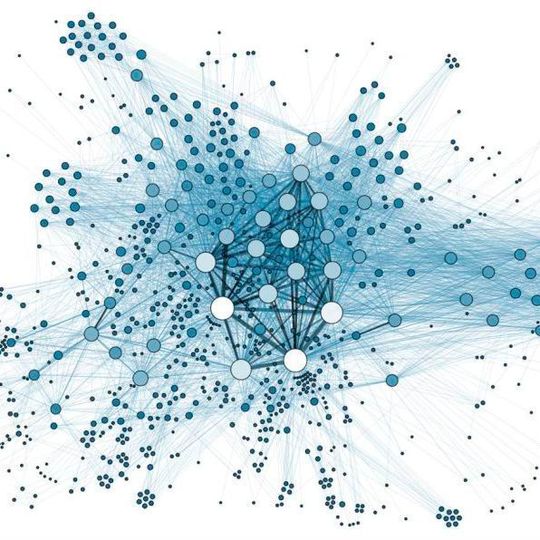 Ein automatisch angeordneter Graph Ein automatisch angeordneter Graph