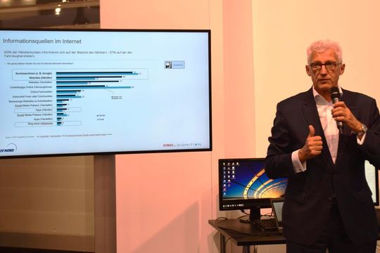 Stefan Gaul von Signition erläutert über welche Medien und Kanäle sich Kaufinteressenten informieren.