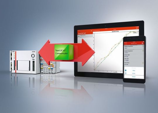 Mit dem TwinCAT IoT Communicator und der IoT Communicator App lässt sich mit mobilen Endgeräten komfortabel und sicher auf Prozessdaten zugreifen. Mit dem TwinCAT IoT Communicator und der IoT Communicator App lässt sich mit mobilen Endgeräten komfortabel und sicher auf Prozessdaten zugreifen.