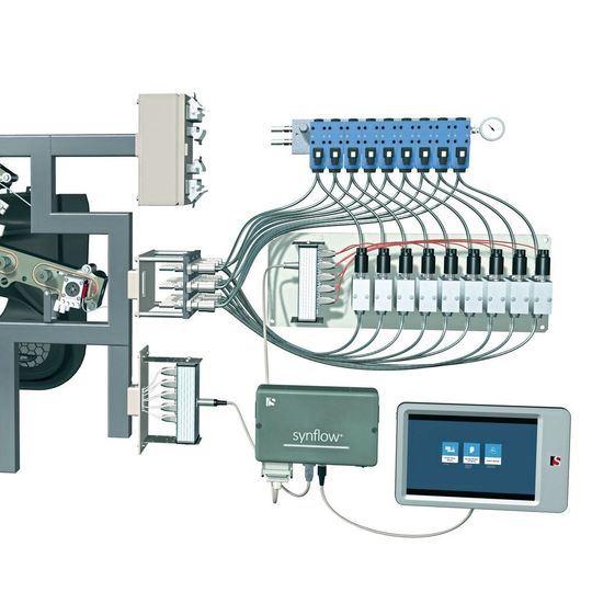 A synflow-equipped hot runner system. A 6-drop hot runner system will be demonstrated at Fakuma. A synflow-equipped hot runner system. A 6-drop hot runner system will be demonstrated at Fakuma.