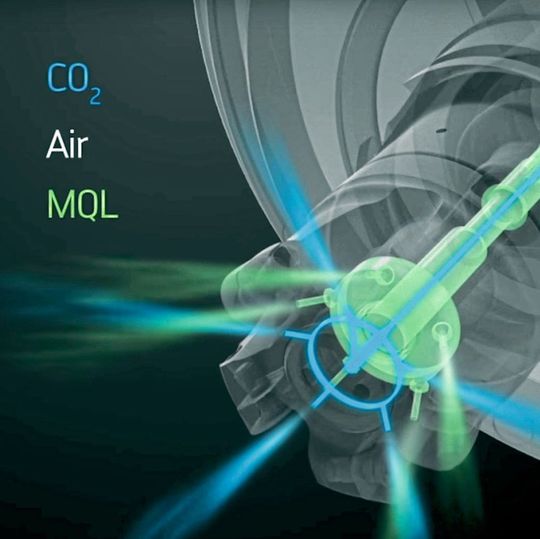 Ist die Primärfunktion ATS zur Prozesskühlung in speziellen Anwendungen nicht ausreichend, kommt ATS Cryolub zum Einsatz – eine Kombination von ATS und der kryogenen Kühltechnologie Cryolub unter Verwendung von CO2. Ist die Primärfunktion ATS zur Prozesskühlung in speziellen Anwendungen nicht ausreichend, kommt ATS Cryolub zum Einsatz – eine Kombination von ATS und der kryogenen Kühltechnologie Cryolub unter Verwendung von CO2.