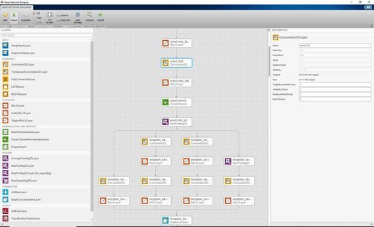 Die Deep Network Designer App in Release Version 2018b von Matlab und Simulink erlaubt das schnelle Design und die Implementierung Neuronaler Netzwerke in Embedded-Lösungen. Die Deep Network Designer App in Release Version 2018b von Matlab und Simulink erlaubt das schnelle Design und die Implementierung Neuronaler Netzwerke in Embedded-Lösungen.