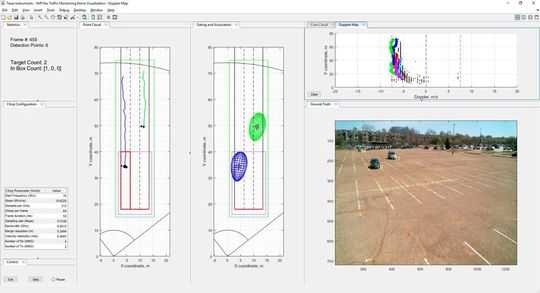 Der Graph auf der linken Seite zeigt klar die Erkennung und Verfolgung der beiden im Bild gezeigten Autos mithilfe des IWR1642.