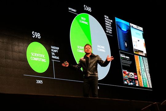 NVIDIA-CEO Jensen Huang bei der Vorstellung der RAPIDS Open-Source-Plattform während seiner Keynote auf der GTC Europe 2018. NVIDIA-CEO Jensen Huang bei der Vorstellung der RAPIDS Open-Source-Plattform während seiner Keynote auf der GTC Europe 2018.