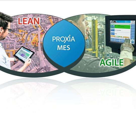 Ein zeitgemässes MES-System unterstützt Lean Production und Processing Management. Ein zeitgemässes MES-System unterstützt Lean Production und Processing Management.