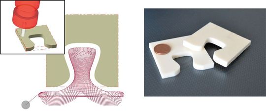 Bild 6: Bauteile mit Pläne, Konkave und Konvexe Profile.