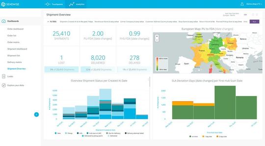 Sendwise-Dashboard: Neben der Supply-Chain-Überwachung ermöglicht die Software individuelle Kundenkommunikation und bessere Customer Experience. Sendwise-Dashboard: Neben der Supply-Chain-Überwachung ermöglicht die Software individuelle Kundenkommunikation und bessere Customer Experience.