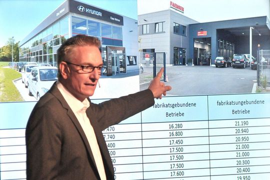 Traditionell eröffnete »kfz-betrieb«-Chefredakteur Wolfgang Michel den Vortragsreigen der Herbstakademie. In seinem Vortrag zeigte er, was die Kfz-Betriebe in den nächsten Jahren erwartet, und gab den Nachwuchsführungskräften verschiedene Tipps für die Zukunft mit auf den Weg.