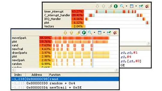 Place & Route im ARM DS-5 Intel SoC FPGA Edition Toolkit. Die Entwicklungssuite ist in einer speziell auf SoC-FPGAs von Intel zugeschnittenen Variante in Version 18.1 des Intel SOC EDS enthalten. Place & Route im ARM DS-5 Intel SoC FPGA Edition Toolkit. Die Entwicklungssuite ist in einer speziell auf SoC-FPGAs von Intel zugeschnittenen Variante in Version 18.1 des Intel SOC EDS enthalten.