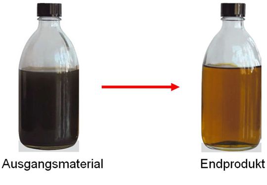 Bild 2: Klar und wasserfrei ist einst verunreiniges Bearbeitungsöl wieder, wenn es durch die Wiederaufbereitung gegangen ist.