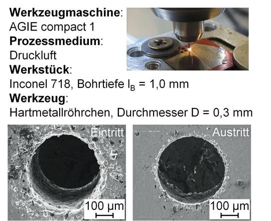 Eine trockenfunkenerosiv hergestellte Mikrobohrung.