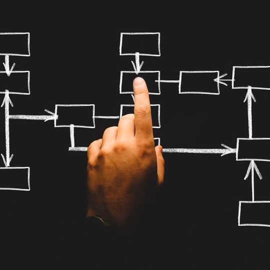 Lanxess, Oxea, Evonik und die Dechema haben einen aktuellen Wechsel im Management. Lanxess, Oxea, Evonik und die Dechema haben einen aktuellen Wechsel im Management.