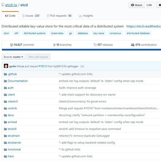 Das etcd-Projekt liegt bereits quelloffen bei GitHub, wird aber künftig durch die Cloud Native Coputing Foundation betreut. Das etcd-Projekt liegt bereits quelloffen bei GitHub, wird aber künftig durch die Cloud Native Coputing Foundation betreut.