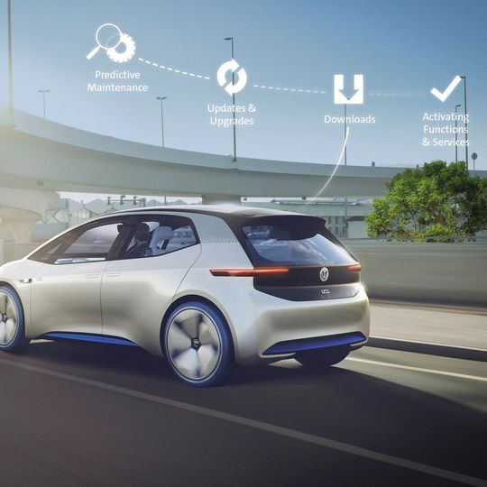 VW will das „größte automobile Ökosystem der Welt“ erschaffen. VW will das „größte automobile Ökosystem der Welt“ erschaffen.