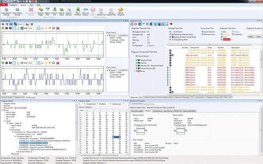 Sercos Monitor Sercos Monitor