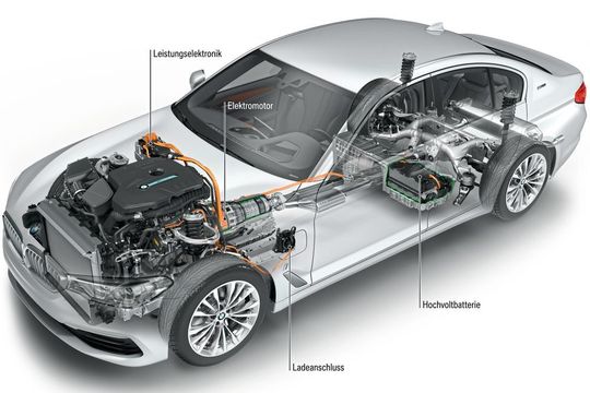 Plug-in-Hybride sind konstruktiv aufwendig, verbinden aber die Fähigkeit zu emissionsfreiem Fahren mit Langstreckentauglichkeit. Plug-in-Hybride sind konstruktiv aufwendig, verbinden aber die Fähigkeit zu emissionsfreiem Fahren mit Langstreckentauglichkeit.