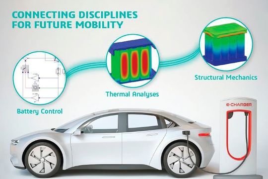 Getrennte Entwicklungs-Disziplinen vereint betrachten – ein wichtiger Schritt bei der elektrifizierten Mobilität.