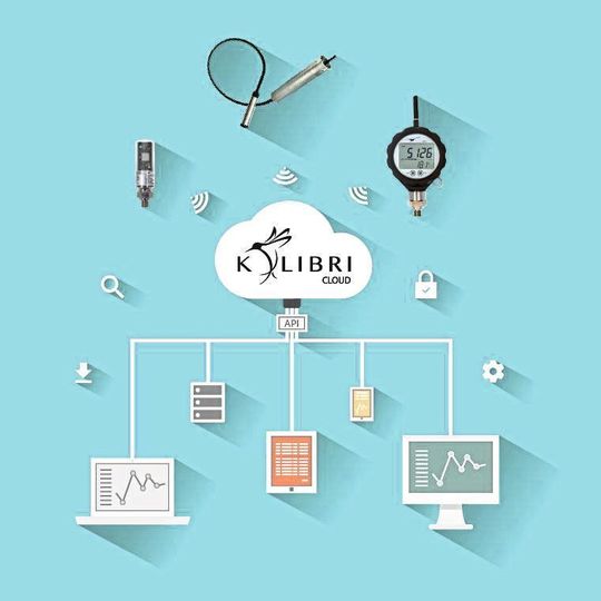 Eigene Messdaten zentral speichern und weltweit sicher darauf zugreifen – mit der Kolibri-Cloud Eigene Messdaten zentral speichern und weltweit sicher darauf zugreifen – mit der Kolibri-Cloud