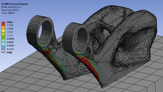 Impression de treillis 3D avec optimisation topologique de la densité des mailles. Impression de treillis 3D avec optimisation topologique de la densité des mailles.