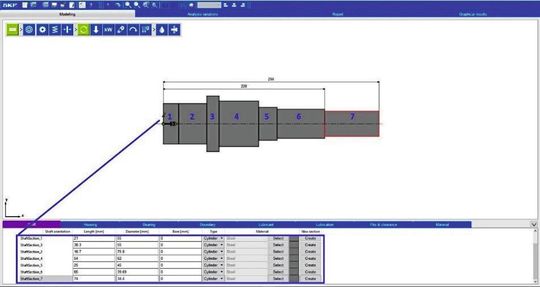 Bild 3: Die Konstruktion einer Welle.
