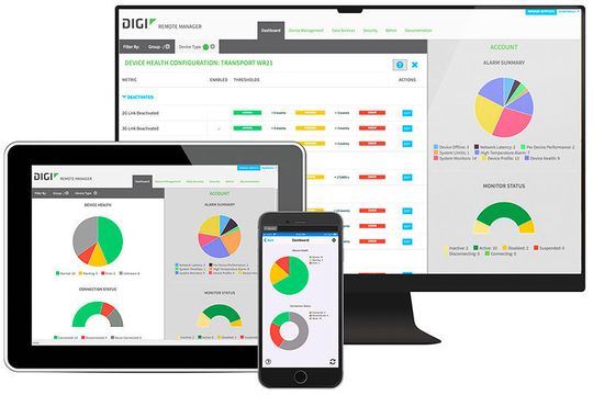 Übersicht: Der Digi Remote Manager ist Teil von Digi Foundation. Er gibt einen Überblick über Verteilung und Zustand der eingesetzten IoT-Geräte. Übersicht: Der Digi Remote Manager ist Teil von Digi Foundation. Er gibt einen Überblick über Verteilung und Zustand der eingesetzten IoT-Geräte.