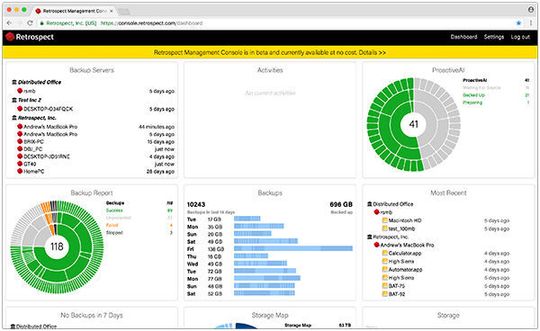 Das Dashboard der Remote Management Console.