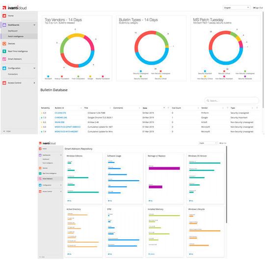 Die Ivanti Cloud überwacht Geräte und gibt konkrete Handlungsempfehlungen. Die Ivanti Cloud überwacht Geräte und gibt konkrete Handlungsempfehlungen.