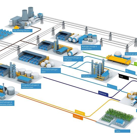 Wasserstoff eignet sich ideal für das langfristige Speichern von Energie. Erneuerbare Energiequellen werden so optimal genutzt. Wasserstoff eignet sich ideal für das langfristige Speichern von Energie. Erneuerbare Energiequellen werden so optimal genutzt.