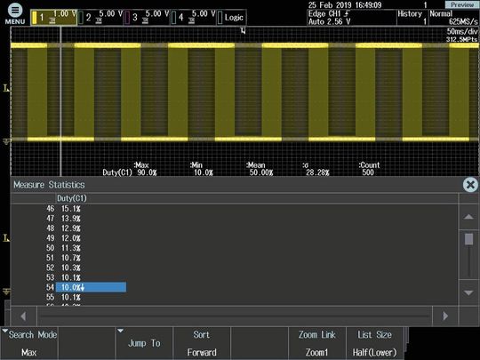 Cycle-Statistik inklusive Listen-Darstellung der sogenannten Duty-Werte für jede Periode. Cycle-Statistik inklusive Listen-Darstellung der sogenannten Duty-Werte für jede Periode.