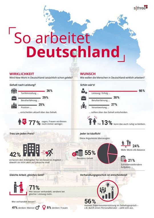 Infografik: So arbeitet Deutschland.