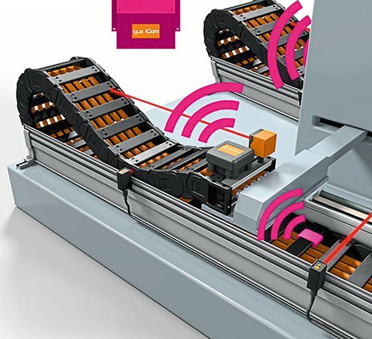 La famille isense d'igus fait preuve d'un haut degré d'innovation et prouve qu'il est facile d'augmenter la disponibilité des installations et de réduire les coûts dans l'industrie avec des solutions plastiques intelligentes. La famille isense d'igus fait preuve d'un haut degré d'innovation et prouve qu'il est facile d'augmenter la disponibilité des installations et de réduire les coûts dans l'industrie avec des solutions plastiques intelligentes.