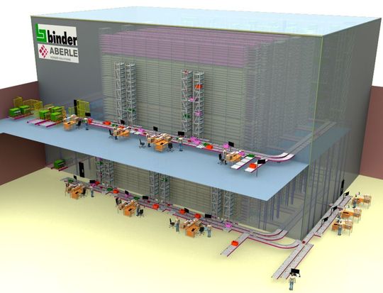 Der neue Gebäudekomplex bei Franz Binder ist 26 m hoch und wird nach seiner Fertigstellung ein spektakuläres Fassadendesign aufweisen.