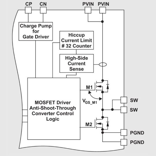 Bild 1: Leistungsstufe eines typischen synchronen Low-Power-Abwärtswandlers. Bild 1: Leistungsstufe eines typischen synchronen Low-Power-Abwärtswandlers.