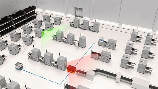 Mit der Kombination aus Kameras, die strategisch in der Werkshalle platziert werden, und intelligenter Software sollen die Roboter erstmals in der Lage sein, zwischen verschiedenen Hindernissen zu unterscheiden und spezifisch darauf zu reagieren. Mit der Kombination aus Kameras, die strategisch in der Werkshalle platziert werden, und intelligenter Software sollen die Roboter erstmals in der Lage sein, zwischen verschiedenen Hindernissen zu unterscheiden und spezifisch darauf zu reagieren.