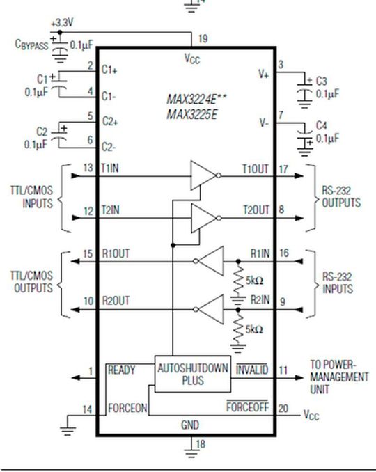 Schaltdiagramm für den MAX3225E Schaltdiagramm für den MAX3225E