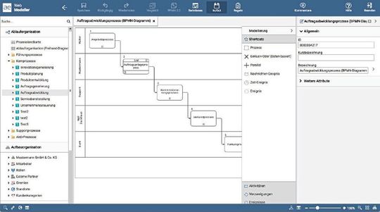 Bild 2: Alte Bedienoberfläche von Aeneis.