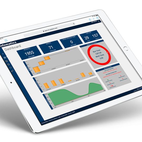 I.D. Systems präsentierte auf der Logimat 2019 ihre neue Cloud-basierte Flottenmanagement-Software. I.D. Systems präsentierte auf der Logimat 2019 ihre neue Cloud-basierte Flottenmanagement-Software.