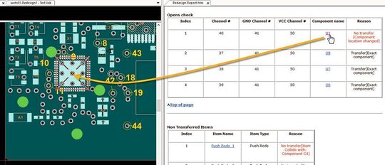 Bild 3: C-LINK zeigt im Redesign-Report an, ob der bestehende Adapter weiterverwendet werden kann.