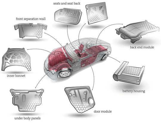 Die Anwendungsbereiche des thermoplastischen Materials von Thermhex in der Automobilproduktion sind vielfältig – von der inneren Motorhaubenverkleidung über Türmodule bis hin zur Hutablage. Die Anwendungsbereiche des thermoplastischen Materials von Thermhex in der Automobilproduktion sind vielfältig – von der inneren Motorhaubenverkleidung über Türmodule bis hin zur Hutablage.