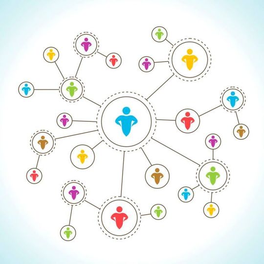 Network effect is a positive cycle wherein a new participant on the platform creates value for other existing participants as well. Network effect is a positive cycle wherein a new participant on the platform creates value for other existing participants as well.