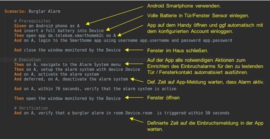 Beispielcode zum Einrichten und Auslösen eines Tür-/Fenster-Sensors mit Verifizieren des Alarms aus dem Smartphone.Foto: