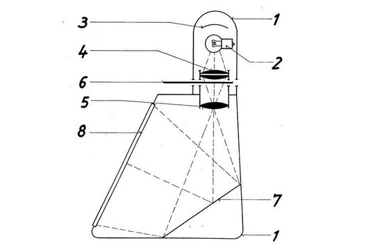 Die Legende für das Navigations-Patent: 1 = Gehäuse; 2 = Glühlampe; 3 = Reflektor; 4 = Kondensor; 5 = Objektiv; 6 = Lampe; 7 = Umlenkspiegel; 8 = Mattscheibe
