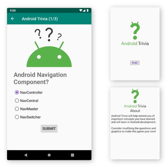 Entwickler lernen im jüngsten Online-Kurs von Google spielerisch, wie sie Kotlin und Android-Jetpack-Komponenten verwenden. Entwickler lernen im jüngsten Online-Kurs von Google spielerisch, wie sie Kotlin und Android-Jetpack-Komponenten verwenden.