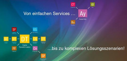 ...gestattet quasi unendliche Kombinationsmöglichkeiten.