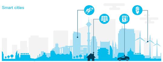 Smart City: Die moderne Stadt, besser organisiert und dennoch unbürokratisch?